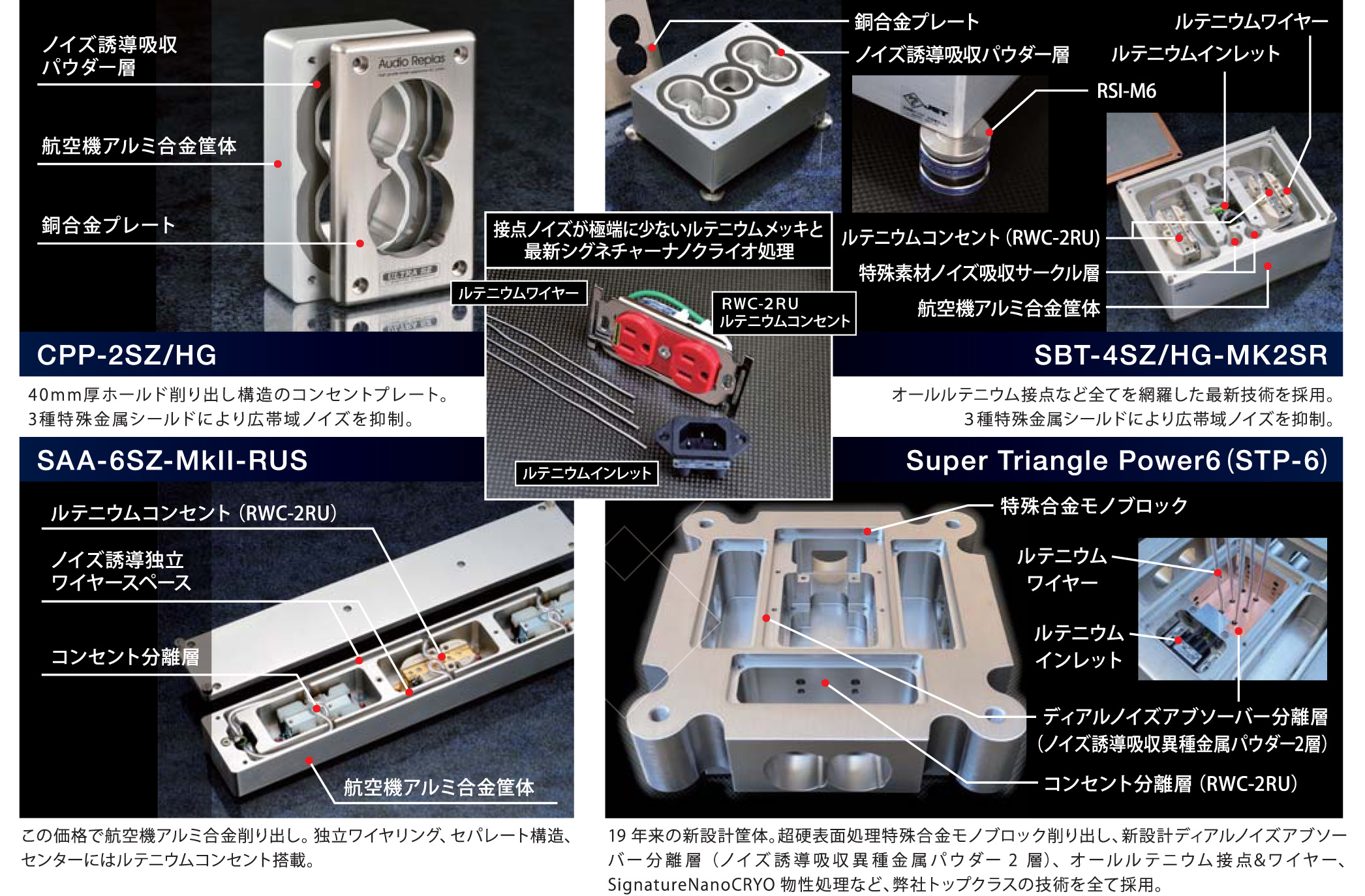 Product features of Audio Replasオフィシャルサイト